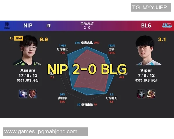 2026电竞新闻深入探讨DOTA2RNG技术机制及其对游戏平衡性的影响分析